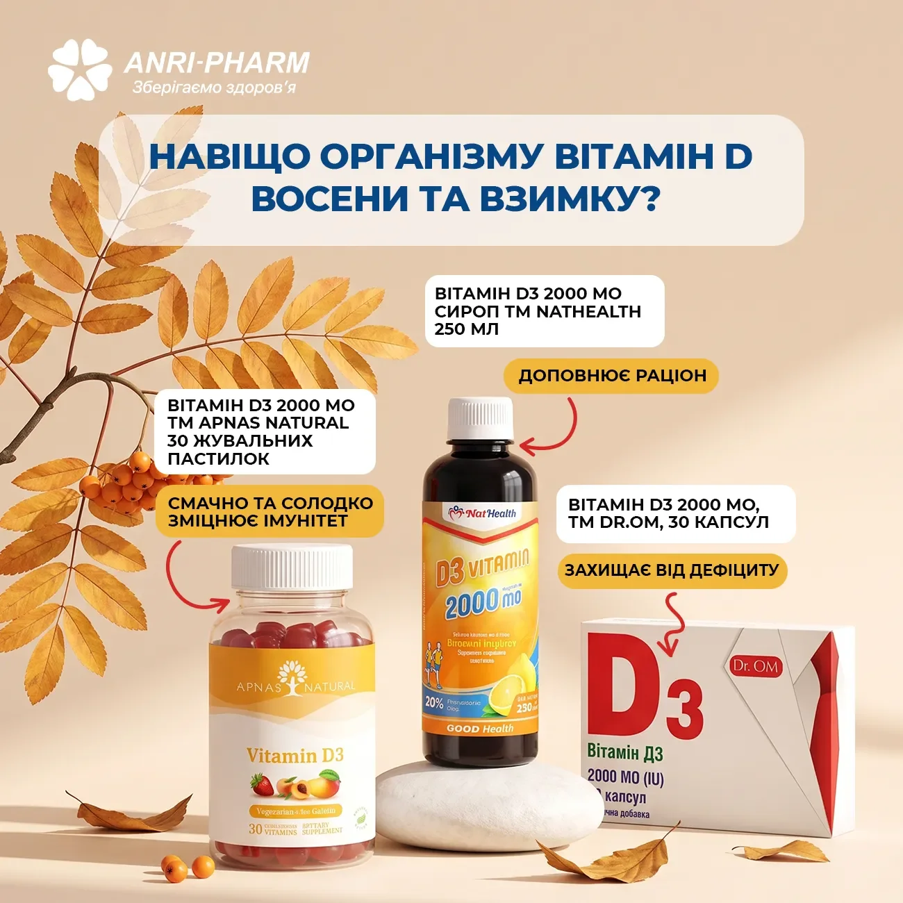 Чому восени організму особливо потрібен вітамін D ☀️