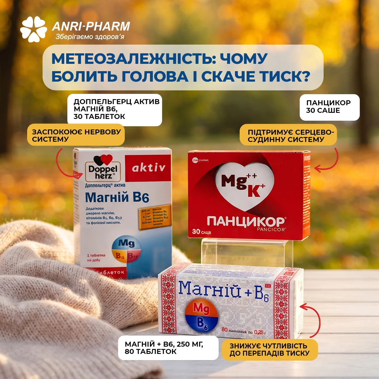 Метеозалежність: чому зміна погоди б’є по голові та тиску