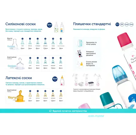 CANPOL СОСКА латекс. анатом. быстрая №2 23/103