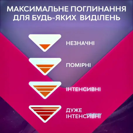 ПРОКЛ LIBRESSE Ultra Thin Goodnight Extra №8