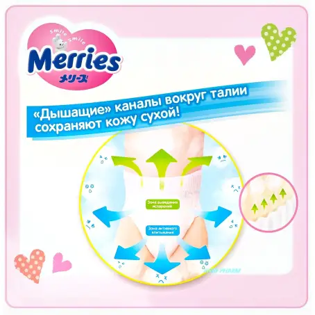 ПОДГУЗ-ТРУСИКИ MERRIES р.XL (12-22 кг) №38