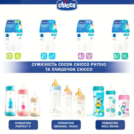 СОСКА CHICCO Well-Being силік. фізіолог. сер. потік з 2 міс. №2