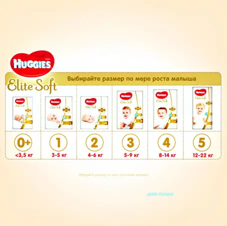 ПІДГУЗ HUGGIES ELITE SOFT 0+ до 3,5 кг №50