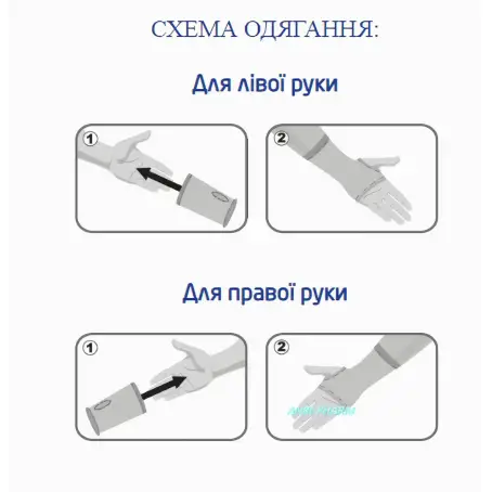 БАНДАЖ ДЛЯ ПРОМЕНЕВО-ЗАП. СУГЛ. MEDTEXTILE р.ХL еласт. 8506