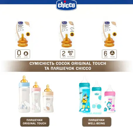 ПЛЯШЕЧКА CHICCO WWell-Being соска силік. норм. потік 0+ міс. д/хлоп. 150 мл