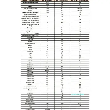 СМЕСЬ МОЛОЧН. KABRITA 2 GOLD на основе коз. молока 6-12 мес. 800 г