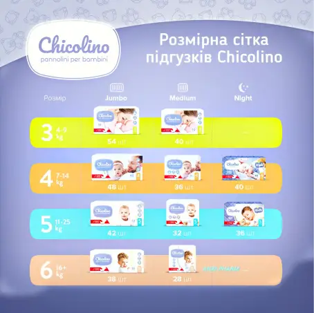 ПІДГУЗ CHICOLINO Night 4 (7-14 кг) №40