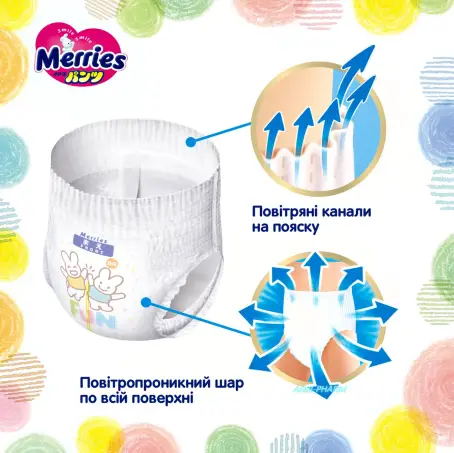 ПІДГУЗ-ТРУСИКИ MERRIES ULTRA JUMBO р.M (6-11 кг) №74