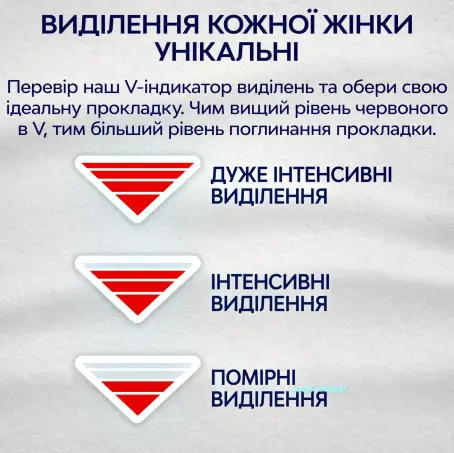 ПРОКЛ LIBRESSE NATURAL CARE ULTRA CLIP NORMAL №10