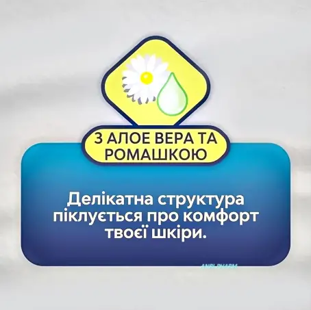 ПРОКЛ LIBRESSE NATURAL CARE ULTRA CLIP NORMAL №10