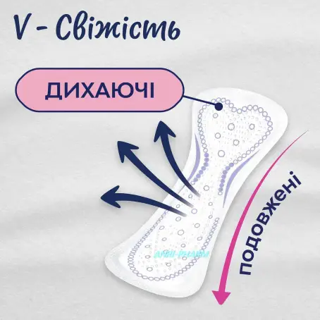 ПРОКЛ LIBRESSE Daily Fresh Normal №26 щоден.